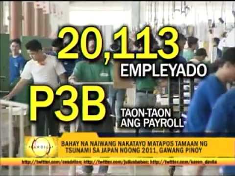 HTI House Technology Industries PTE. LTD.