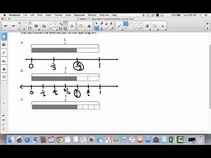 Module 5 lesson 11 equivalent fractions and number lines