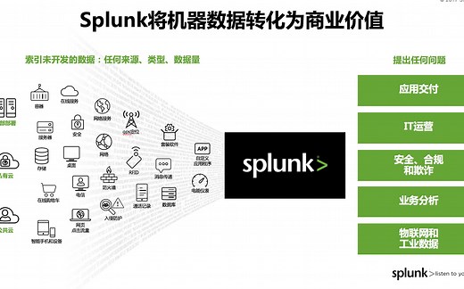 Splunk的免费下载安装指南