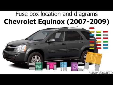 Fuse box location and diagrams: Chevrolet Equinox (2007-2009)