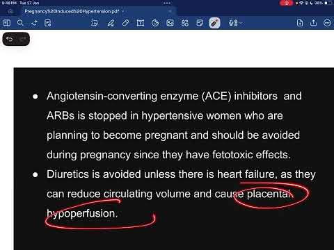 Management Of Pregnancy Induced Hypertension, Definition Classification Clinical Features