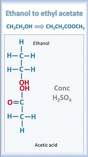 Ethanol to ethyl acetate