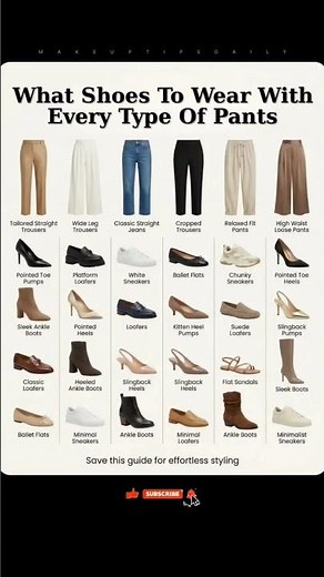 What Shoes To Wear With Every Type Of Pants (Easy Style Guide)