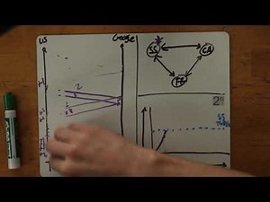 08. TCP Congestion Control