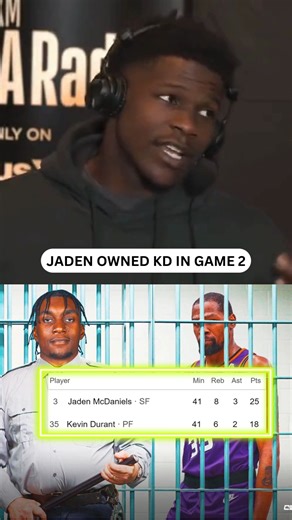 "They got KD, but we got Jaden McDaniels" -Anthony Edwards 😎 | ClutchPoints