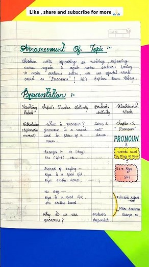🔥Easy Lesson Plan for Teachers | Class - 4 | English Grammar | Pronoun 👧🏻 #lessonplanforteachers