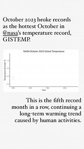 NASA Climate Change on Reels