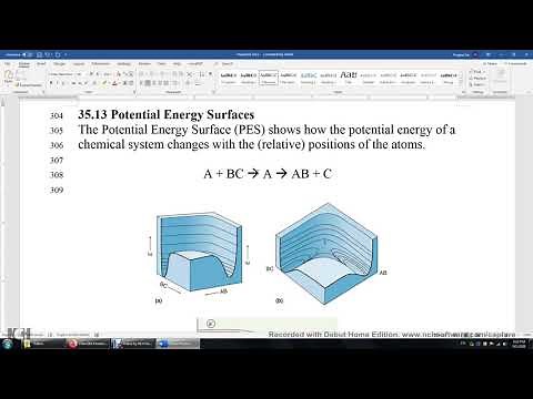 35 13 Potential Energy Surface