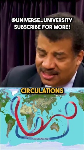 When Glaciers Melt THIS Happens w/ Neil DeGrasse Tyson