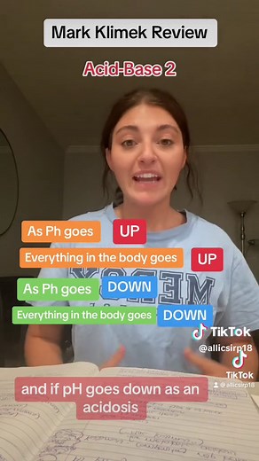 Mark Klimek Lectures all key points summarized: Acid- Base part 2! #nclex #markklimek #lecture #acidbase #nursing #nursingschool #nurisngstudent #fyp