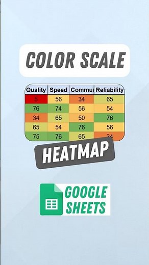 How to Create a Heatmap in Google Sheets (Color Scale Tutorial)