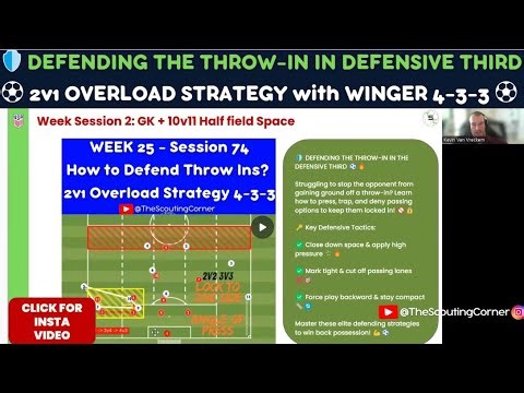 🛡️ DEFENDING THE THROW-IN IN THE DEFENSIVE THIRD – 2v1 OVERLOAD STRATEGY in 4-3-3 ⚽🔥| Coaching Guide