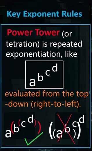 Only 1% Spot the Trick in Time: This Exponent Problem Collapses to ONE—Can You See Why?