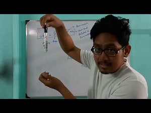 68. Housel method to determine Ultimate bearing capacity ● Split Spoon sampler test ■ SPT test
