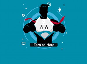 Networking Fundamentals | Zero-to-Hero Training | MiRO Academy