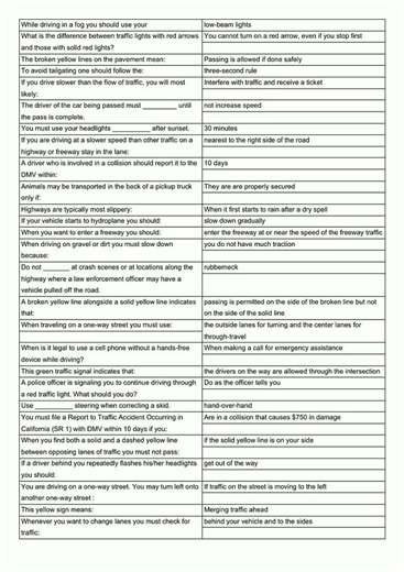 California DMV Permit Practice Test Flashcards video