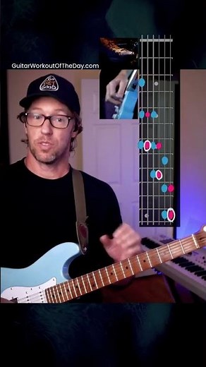 Three-Bear PENTATONIC Game 🐻