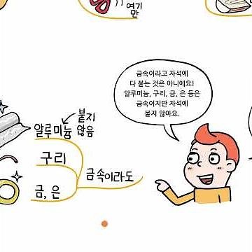 초등 4학년 1학기 과학, 1단원: 자석의 이용(01)