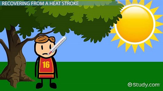 Heat Stroke: Recovery & Long Term Effects
