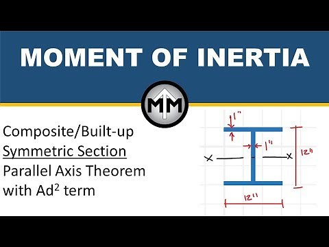 Moment of Inertia for symmetric section with parallel axis theorem