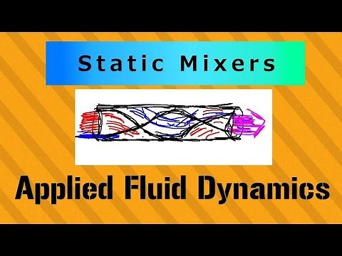 Static Mixers / Applied Fluid Dynamics - Class 072