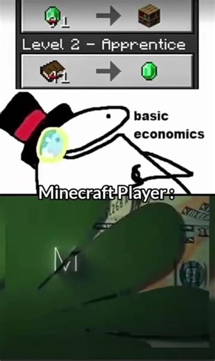 Basic economics