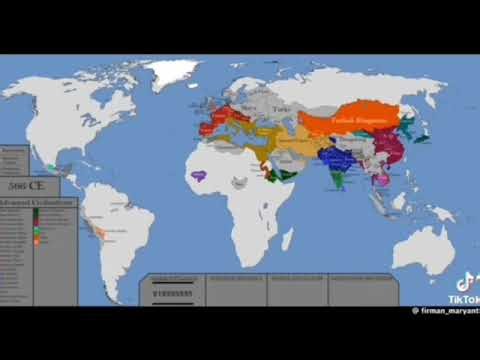 A história do mundo