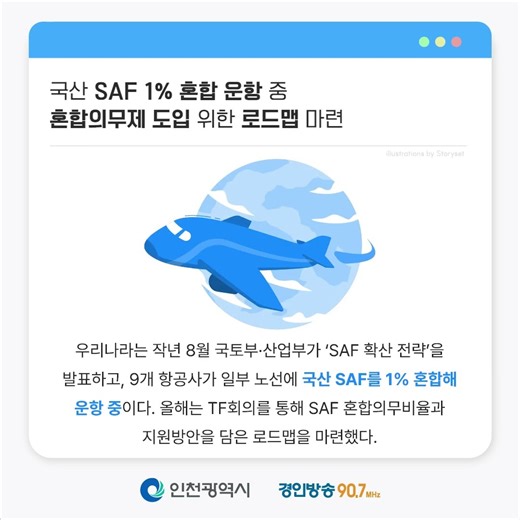 [인천시와 함께하는 항공 카드뉴스] ⑨ 국내 출발 항공편, 2027년부터 지속가능항공유(SAF)로 날아오른다
