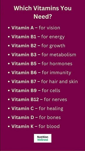 Which Vitamins You Need?