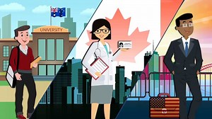 145 reactions · 46 shares | 23 year's of experience in immigration and resettlement services!! we hold your hands not only till you receives Visa but till you actually settle down in your dream destination. Call for Free Consultation: 60350035 Office Address: Off 11, Floor 4, Al Manakh Tower, Al Bahrain Street, Salmiya, Kuwait. Office Timings: Monday to Saturday ( Sunday's Off ) 10am till 6.30pm | WWICS KUWAIT | Facebook