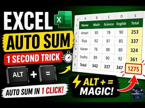 Stop Calculating Manually in Excel ❌ | Auto Sum in 1 Second ⚡