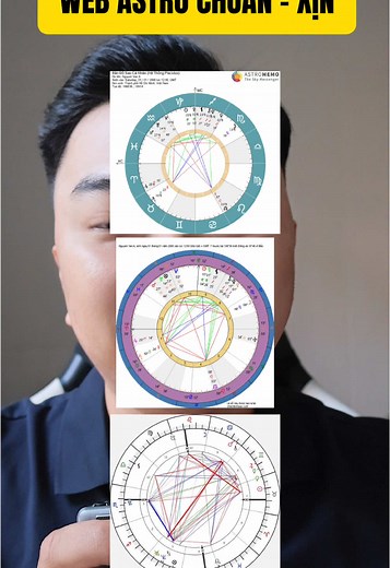 Hướng dẫn lập bản đồ sao trên Astro.com