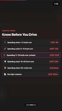 Switzerland Driving Test Guide — Theory Exam, Costs, Speed Limits & Rules