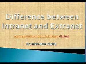 Intranet vs Extranet - Internet and World Wide Web, E-Commerce Video Lecture | E-Commerce - B Com