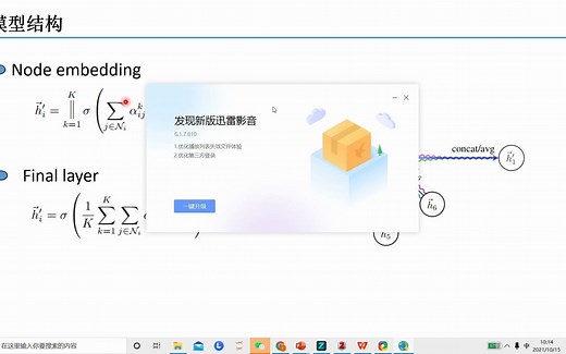 深度学习模型图注意力卷积模型论文分享：GRAPH ATTENTION NETWORKS