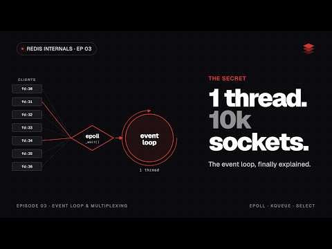 Threads vs Event Loop: Why Redis Picked the Lonely Path