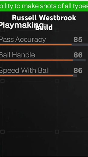 Russell Westbrook build NBA 2k26￼