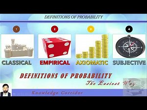 Probability Theory #3 (Definitions of Probability: Classical, Empirical, Axiomatic and Subjective)