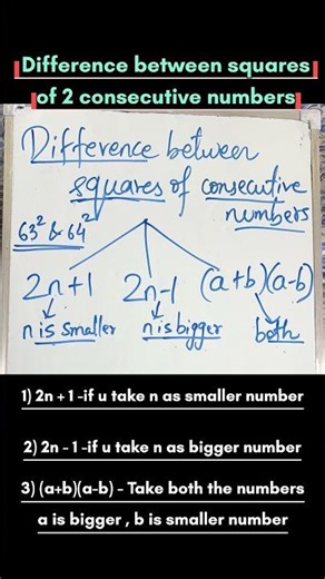 ‼️Class 8 Maths Chp 1 Difference between squares & cubes of numbers #maths #tricks #tips #ytshorts🔕