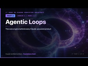 Zero to Claude Certified Architect — Complete Beginner's Guide | Part 2: Master Agentic Loops