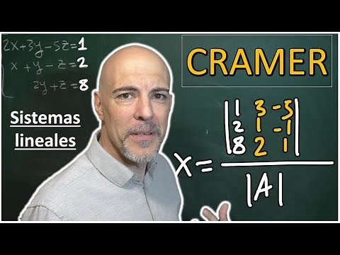 Cramer's Rule. Solving systems of linear equations
