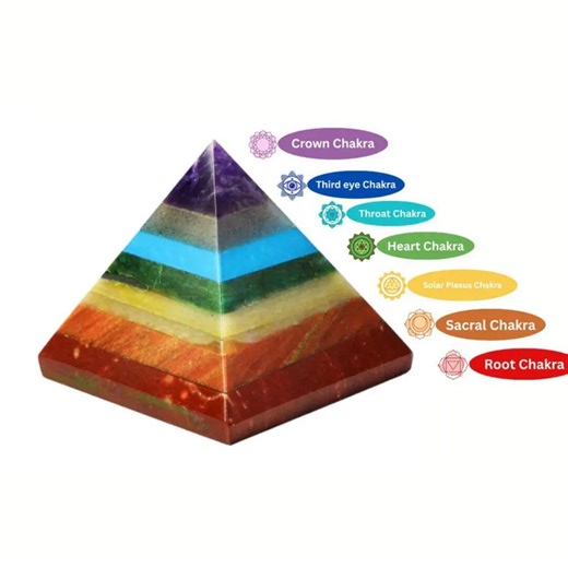 Certified 7 Chakra Crystal Pyramid Natural Healing Stones Meditation Chakra Balancing Decor - Etsy