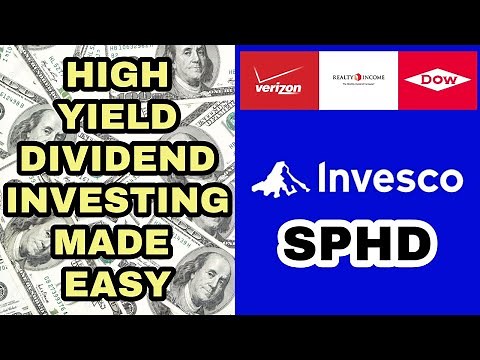 Great High Yield Dividend ETF with Monthly Dividends | SPHD
