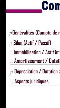 Introduction to Accounting