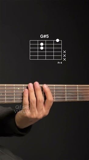In Bloom - Nirvana #guitartutorial