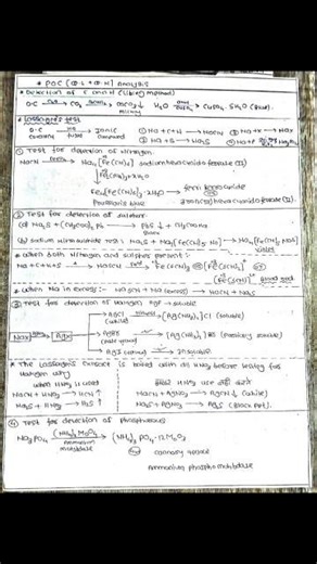 Practical Organic chemistry short notes🔥 #neet #neet2026 #jee #cet #chemistry #pw #shorts #trending