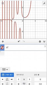 Factorial Function Sound
