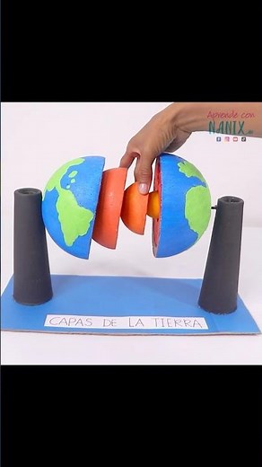 Earth Layers Model 🌎 #diy #diyprojects #creativerecyclingdiy #nasa #planet #geography