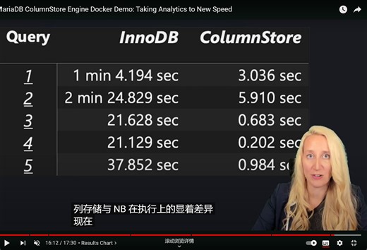 MySQL大数据的解决方案 - MariaDB Columnstore 数仓OLAP 介绍