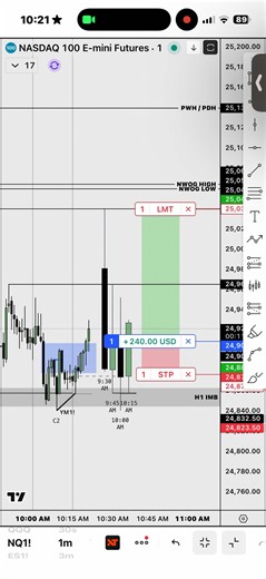 4H 10:00 am Po3 / buying below the open $NQ -32.50 points #futures #trader #daytrader #ICT #po3